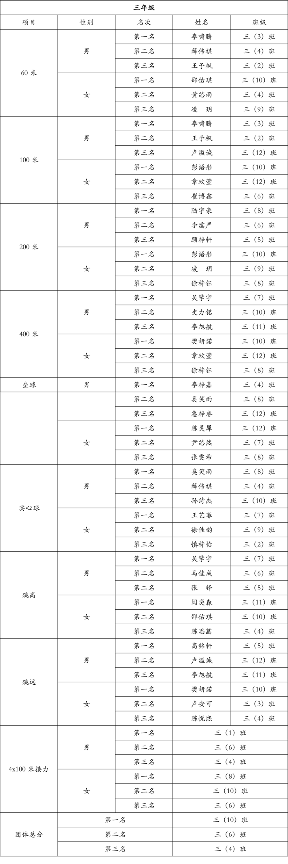 b02aaf5931f74b7b8d69a2f8636d5def.png